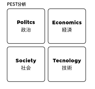 【実質賃金大幅マイナス】厚労省認める 毎月勤労統計の偽装が発覚!PEST
