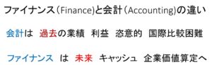 ファイナンスとアカウンティングの違い