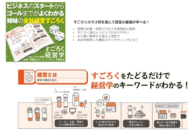 ビジネスフレームワークはいつどんな場面で使うのか カール経営