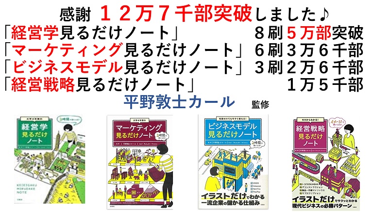 経営学見るだけノート５万部