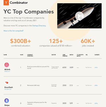 Ycombinator