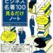 businessmeicho100